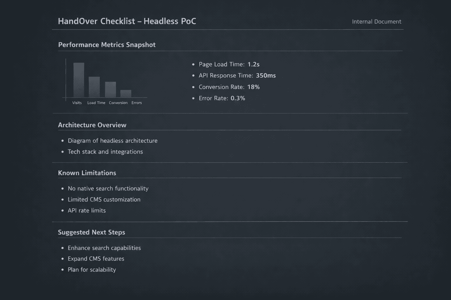 Checklist de entrega y resumen del vídeo guía
